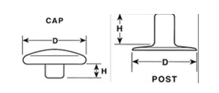 Bouton Pression, Antirouille, Série 80