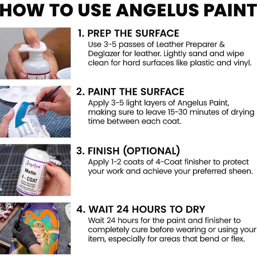 How_to_Use_Angelus_Paint_Infographic.webp
