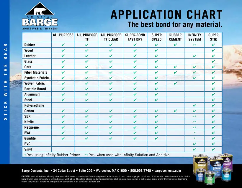 16176-barge-chart-lr-snagit_orig.webp